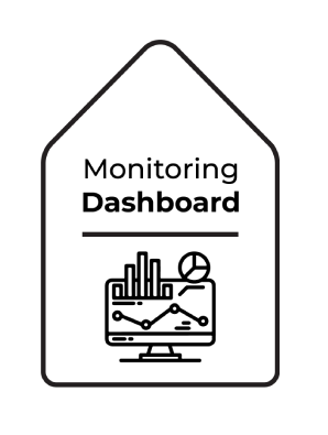 Feature Monitoring Dashboard